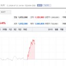 (주)그린스토어로지스