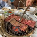 구만리로 1 네이버블로그