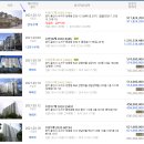 상현약국 이미지