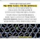 반곡보건진료소 이미지