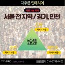 페인트온