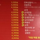 떡장인방앗간 - 강서구 화곡로 398 | 떡장인방앗간