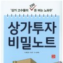 상방약국 이미지