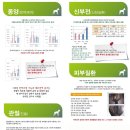 펫마인드