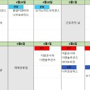 (주)디엔 이미지