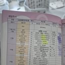 자라는소아청소년과의원 이미지