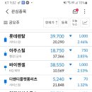 에스디앤