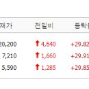 정원인베스트먼트 이미지