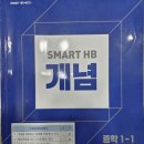 이문6 | 이문해법학원, 6학년 수학 여름방학 특강 후기 / 동대문구 이문동 &#39;다르게 생각하는 문&#39; 이문해법 영어...