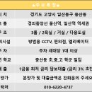 일산병원 정류장 이미지