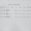 마리몬테소리어린이집 이미지