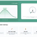 등수 Daum카페