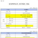 디쓰리 이미지