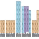 김해율하시티프라디움 이미지