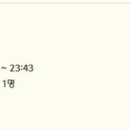 CGV울산삼산 제1관 이미지