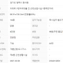 센트럴돔사랑채공인중개사사무소 이미지