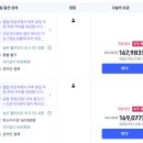 대우할인마트 | 하노이 대우 호텔 46퍼 할인 12만원대 | 롯데센터 앞 위치 끝판왕 가성비 숙소