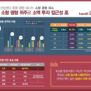 미사벨리 이미지