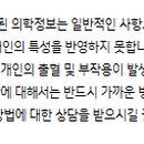 강동뼈선생정형외과의원 이미지