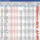 태양화장품 - 안산시 단원구 부부로3길 18 | 태양화장품