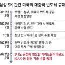 국한무역
