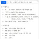 영주농협지역단위통합관리센터 이미지