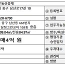 반월당역 삼정그린코아 이미지