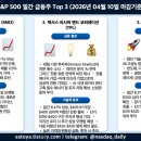 뜨거운 코퍼레이션 네이버블로그