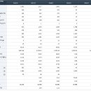 에이테크솔루션(주) 이미지