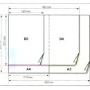 은근히 쓸모있는 a4,a3,b5,b4 크기 비교 이미지