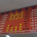 궁평항해오름수산시장양념코너