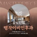 명작이비인후과의원 네이버블로그
