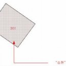 남구-147 네이버블로그
