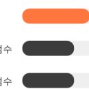 육일상회 - 금정구 서동시장길 7-1 | 육일상회