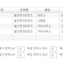 신구당구장 이미지