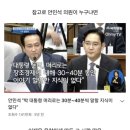 16년째 택시운전 중이라는 민주당 안민석 의원 이미지