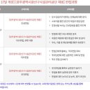 광주광역시 광산구시설관리공단 일반직 이미지