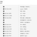 원더포디존