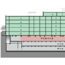 유엔씨앤씨주 이미지