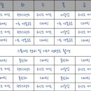 프롬더스트릿 이미지