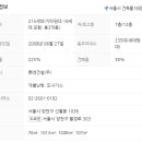 신월동215 이미지