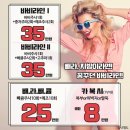 오피부과의원 이미지