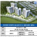 판교2테크노부동산공인중개사사무소 이미지