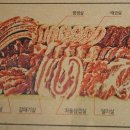 친구고기집