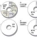 해설위원 14인이 보는 후반기 프로야구 전망.jpg 이미지