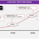 더 비젼