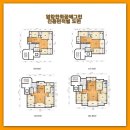 공항대로(남측) | 염창한화꿈에그린 아파트의 환경분석 후기
