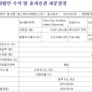 SKES(주) 이미지