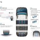 금호경정비 이미지