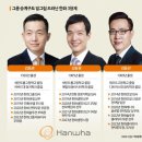형제에너지 이미지